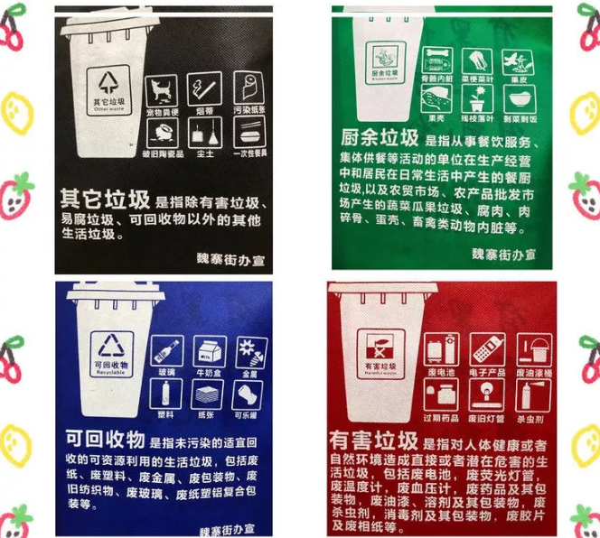 西安市联诚包装对环保袋行业的sWTO的分析